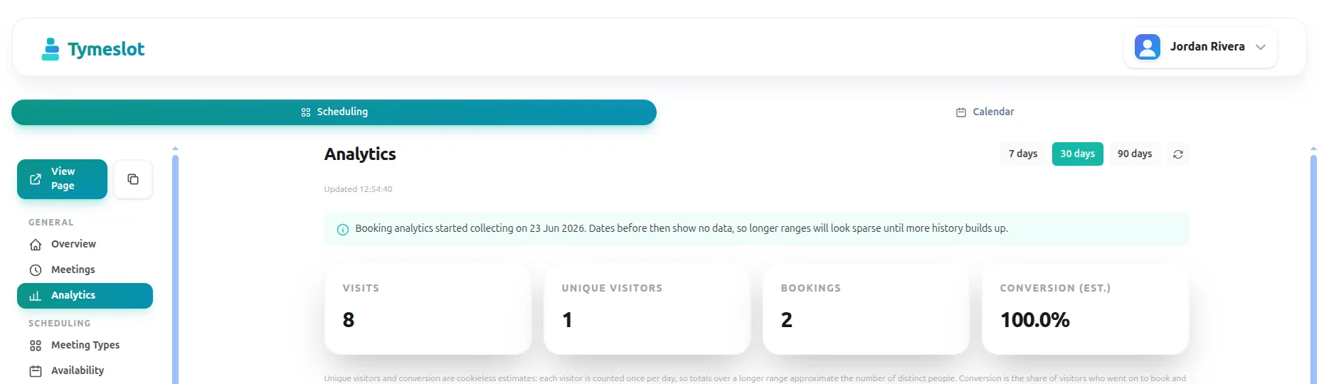 The Analytics dashboard summary cards showing visits, unique visitors, bookings, and conversion rate, above a visits-over-time chart